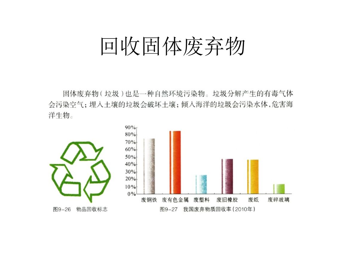 干貨！最新危廢100條問題解答，建議收藏